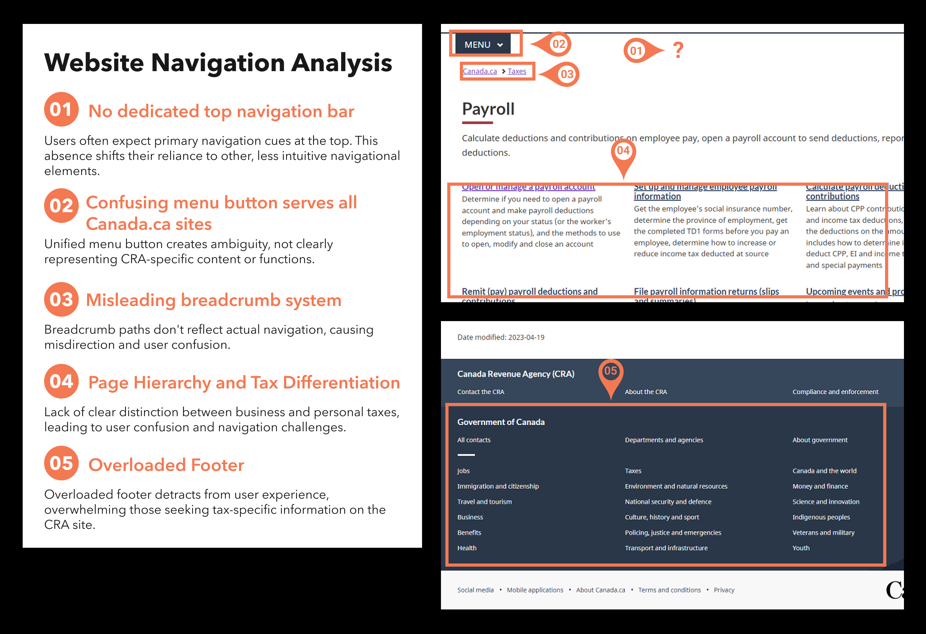 Navigation Analysis