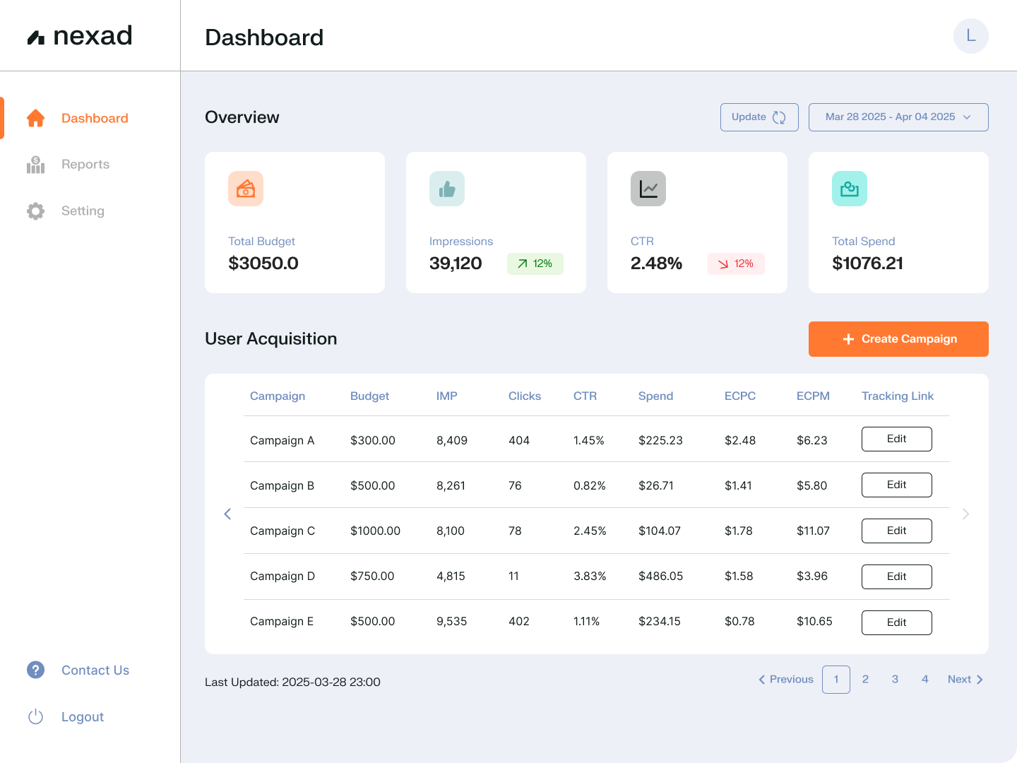 Dashboard